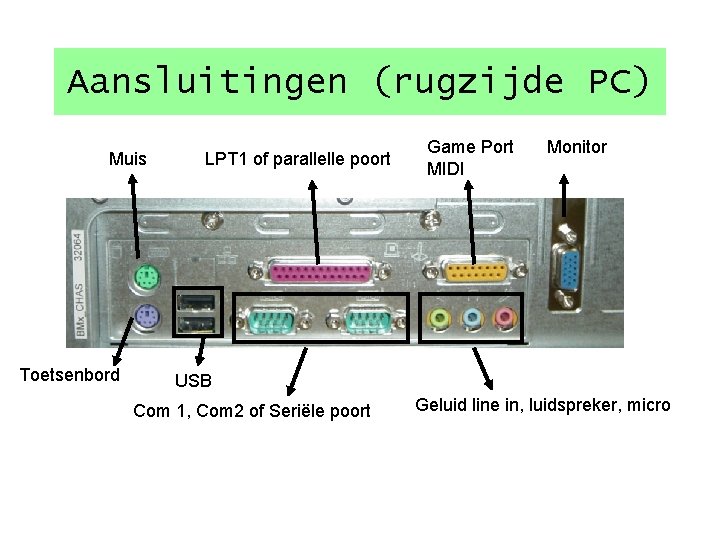 Aansluitingen (rugzijde PC) Muis Toetsenbord LPT 1 of parallelle poort Game Port MIDI Monitor