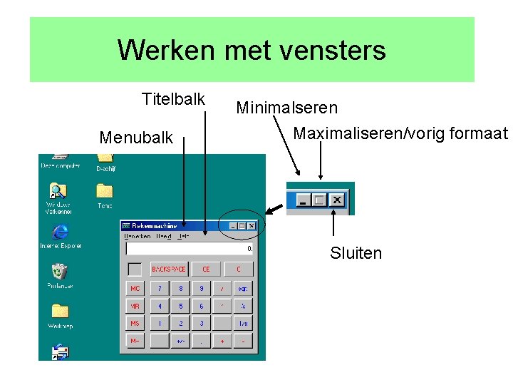 Werken met vensters Titelbalk Menubalk Minimalseren Maximaliseren/vorig formaat Sluiten 