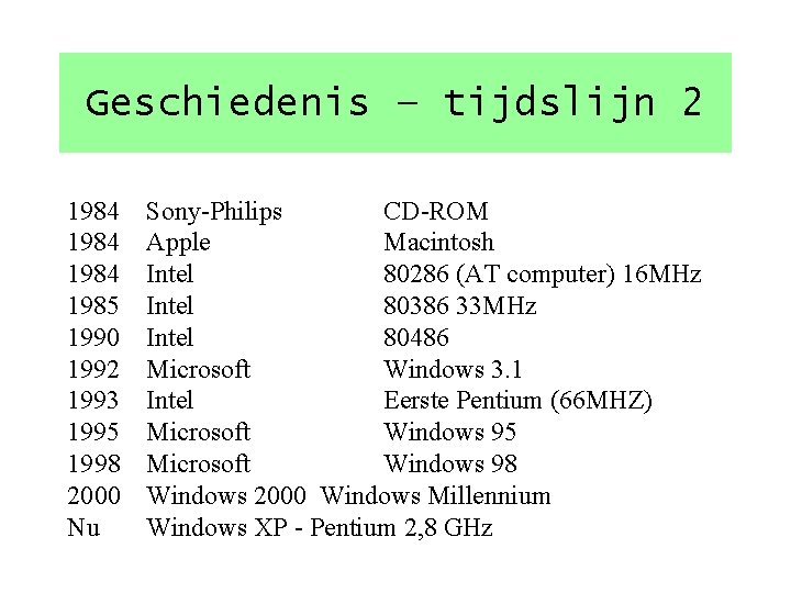 Geschiedenis – tijdslijn 2 1984 1985 1990 1992 1993 1995 1998 2000 Nu Sony-Philips