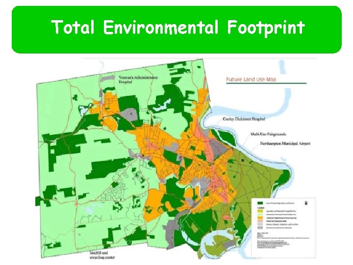 Total Environmental Footprint 