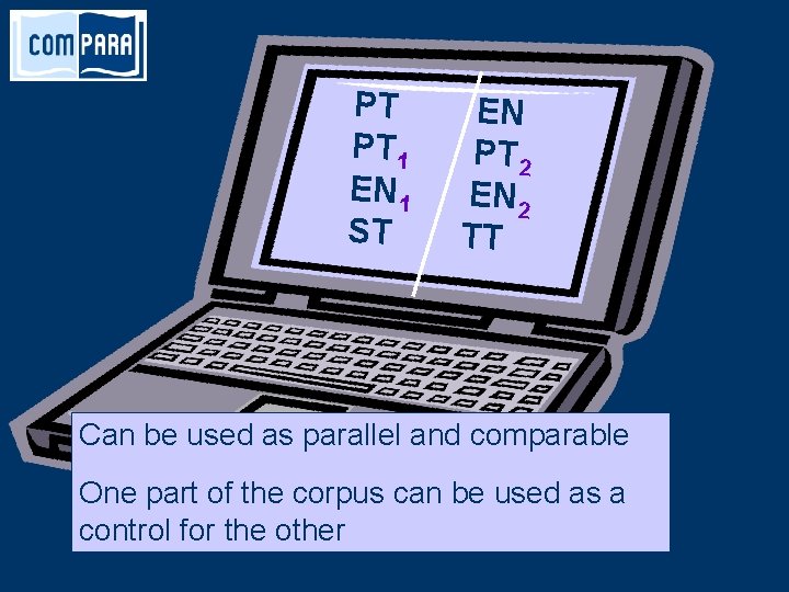 PT PT 1 EN 1 ST EN PT 2 EN 2 TT Can be