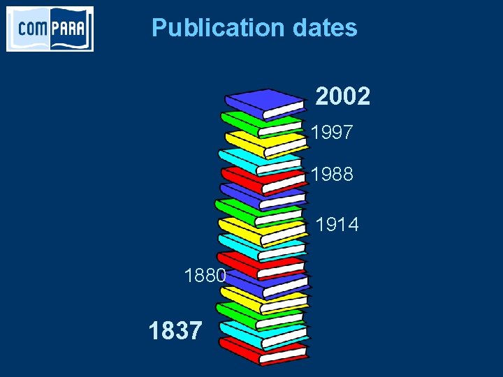 Publication dates 2002 1997 1988 1914 1880 1837 
