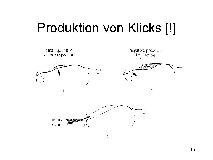 Produktion von Klicks [!] 16 