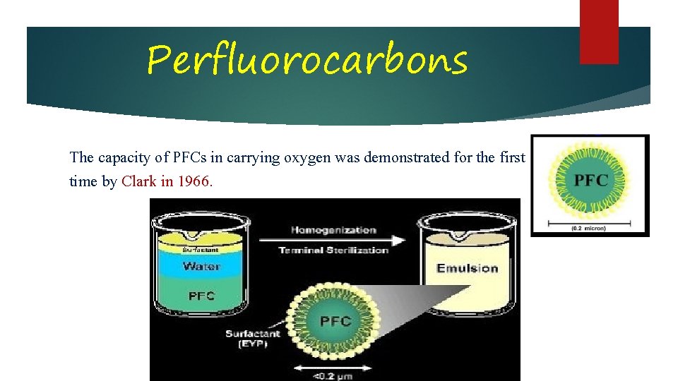 Perfluorocarbons The capacity of PFCs in carrying oxygen was demonstrated for the first time