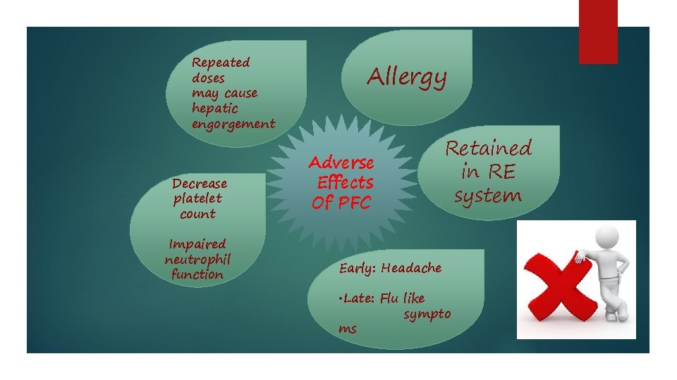 Repeated doses may cause hepatic engorgement Decrease platelet count Impaired neutrophil function Allergy Adverse