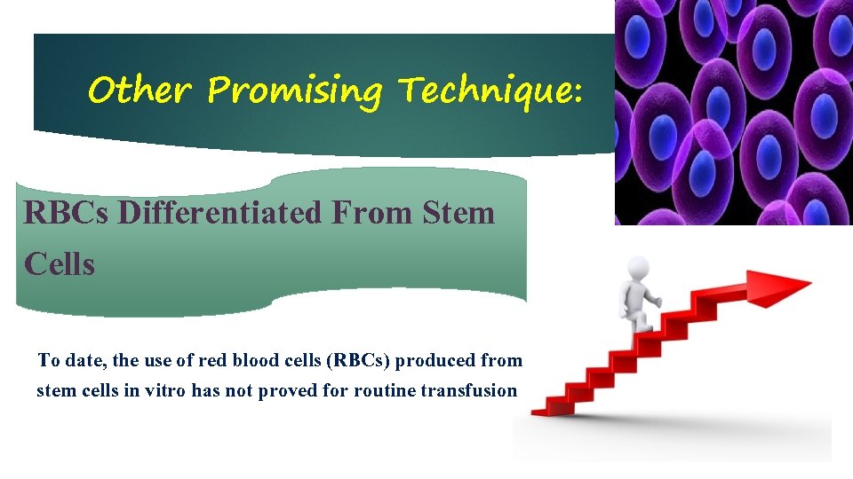 Other Promising Technique: RBCs Differentiated From Stem Cells To date, the use of red