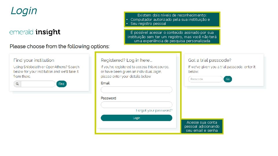 Login Existem dois níveis de reconhecimento: • Computador autorizado pela sua instituição e •