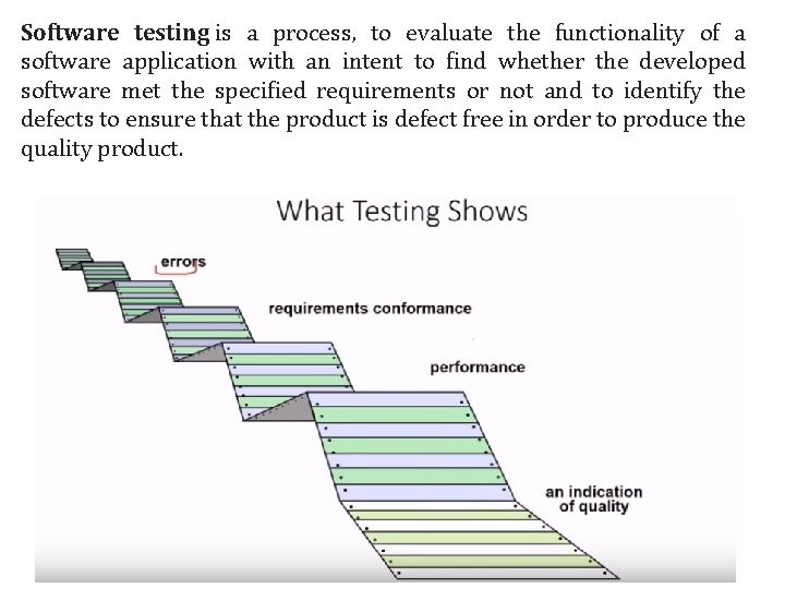 Software testing is a process, to evaluate the functionality of a software application with