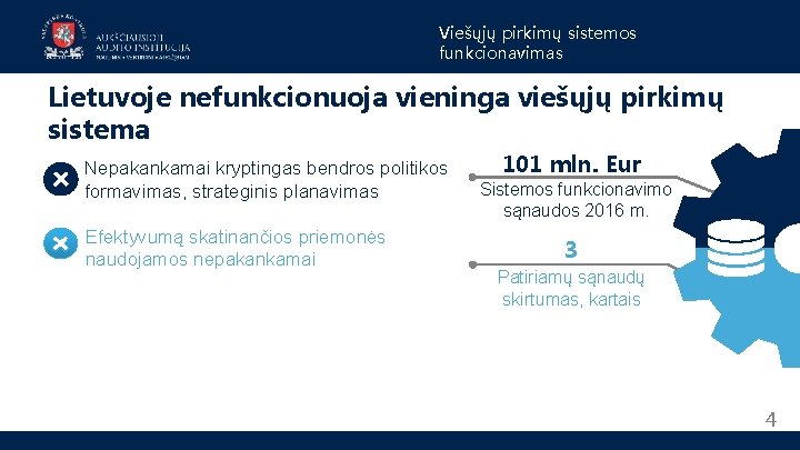 Viešųjų pirkimų sistemos funkcionavimas Lietuvoje nefunkcionuoja vieninga viešųjų pirkimų sistema Nepakankamai kryptingas bendros politikos