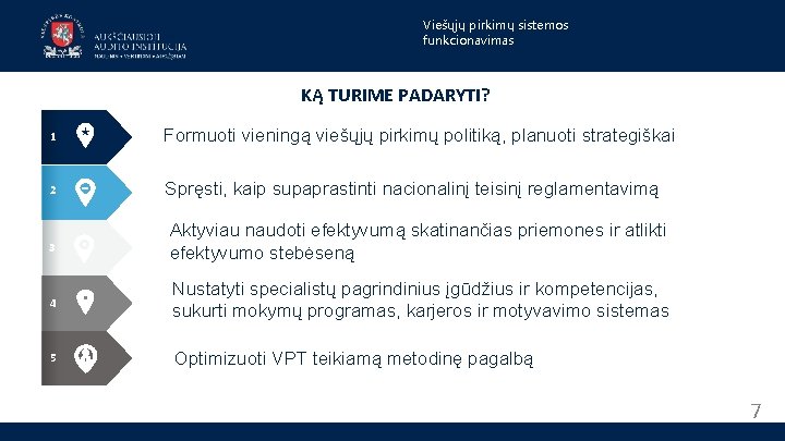 Viešųjų pirkimų sistemos funkcionavimas KĄ TURIME PADARYTI? 1 Formuoti vieningą viešųjų pirkimų politiką, planuoti