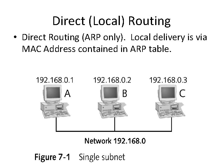 Direct (Local) Routing • Direct Routing (ARP only). Local delivery is via MAC Address