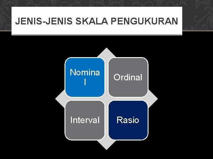 JENIS-JENIS SKALA PENGUKURAN Nomina l Ordinal Interval Rasio 