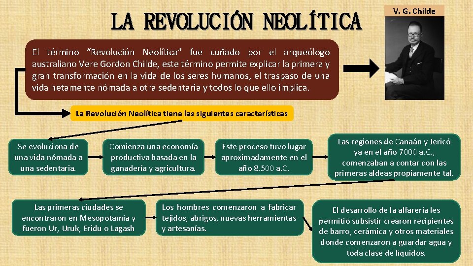 LA REVOLUCIÓN NEOLÍTICA V. G. Childe El término “Revolución Neolítica” fue cuñado por el