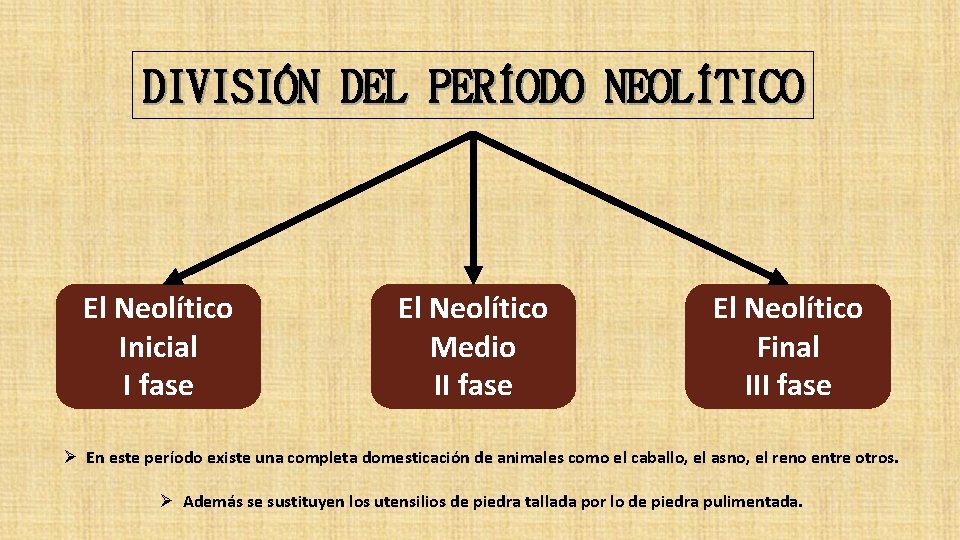 DIVISIÓN DEL PERÍODO NEOLÍTICO El Neolítico Inicial I fase El Neolítico Medio II fase