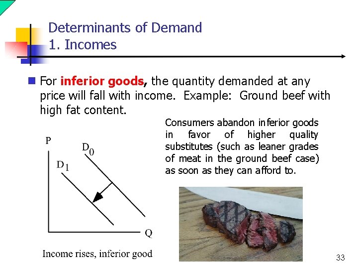 Determinants of Demand 1. Incomes n For inferior goods, the quantity demanded at any