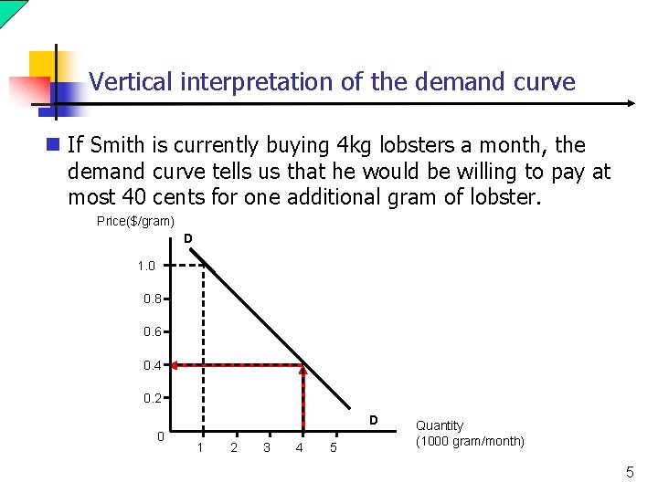 Vertical interpretation of the demand curve n If Smith is currently buying 4 kg
