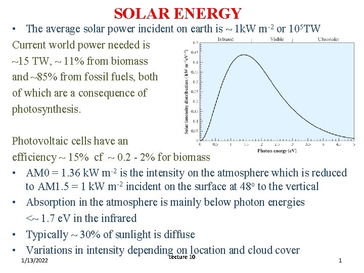 SOLAR ENERGY • The average solar power incident on earth is ~ 1 k. SOLAR ENERGY • The average solar power incident on earth is ~ 1 k.
