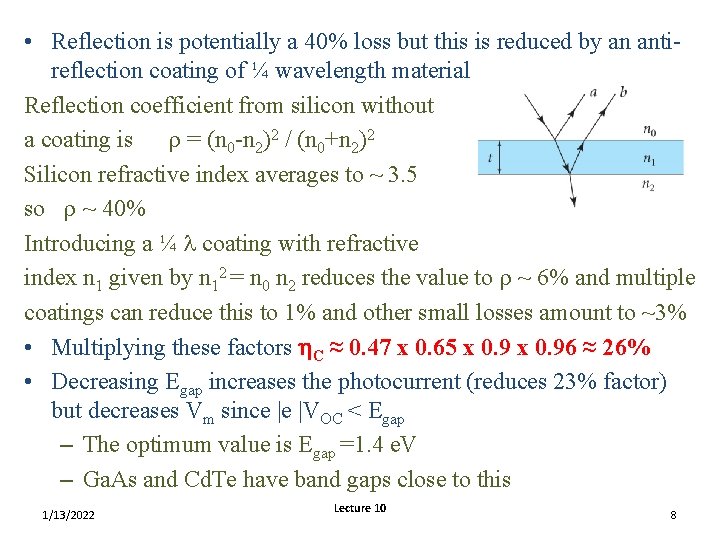 • Reflection is potentially a 40% loss but this is reduced by an • Reflection is potentially a 40% loss but this is reduced by an