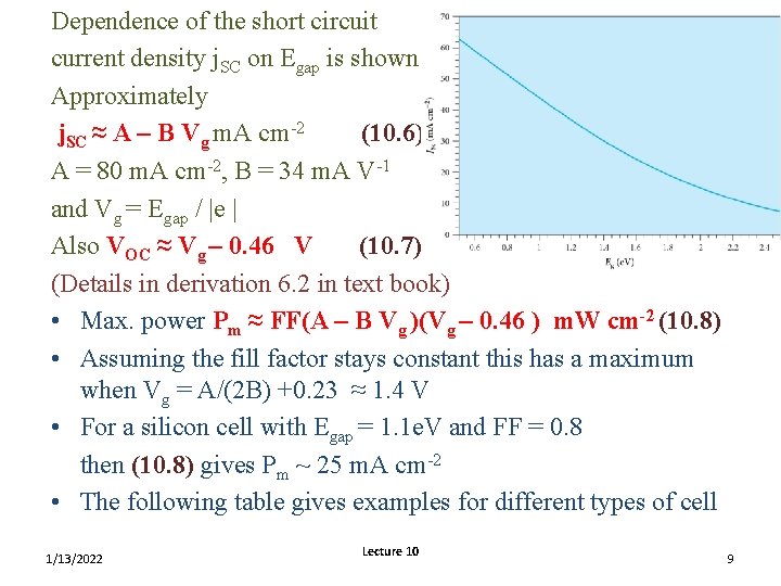 Dependence of the short circuit current density j. SC on Egap is shown Approximately Dependence of the short circuit current density j. SC on Egap is shown Approximately