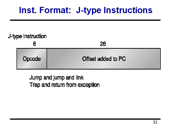 Inst. Format: J-type Instructions 32 