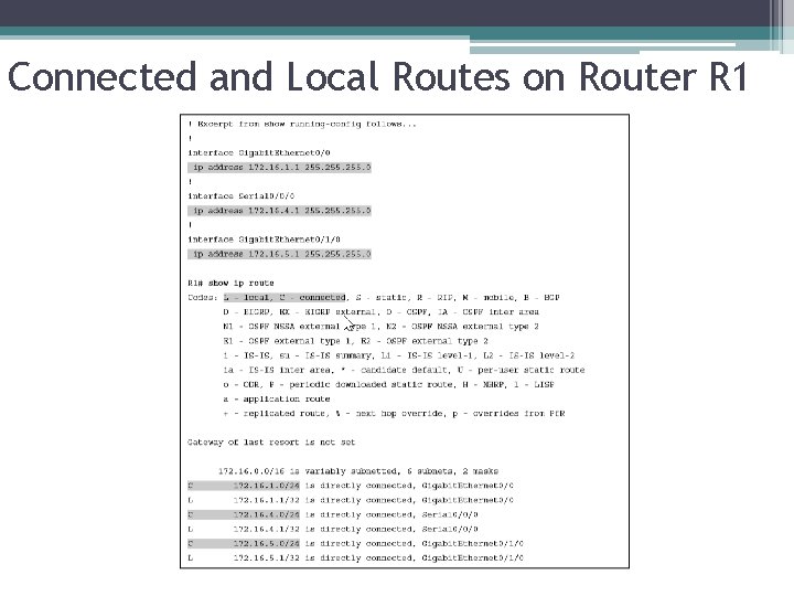 Connected and Local Routes on Router R 1 