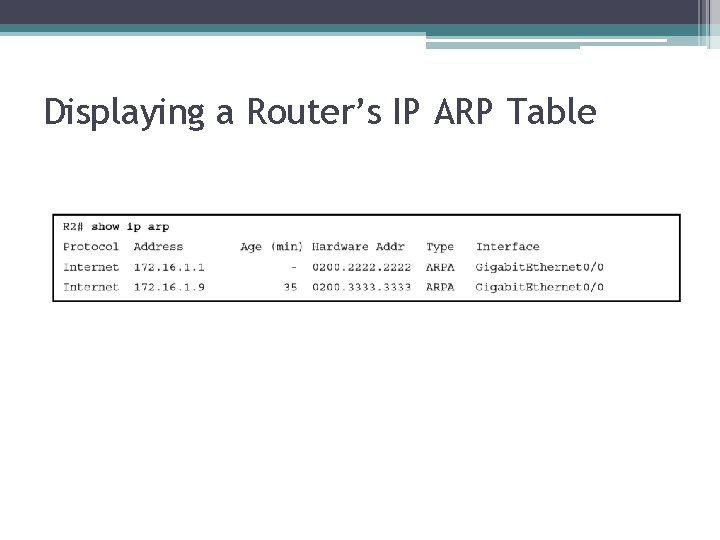 Displaying a Router’s IP ARP Table 