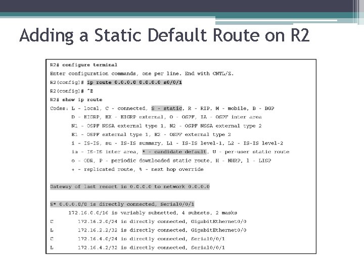 Adding a Static Default Route on R 2 