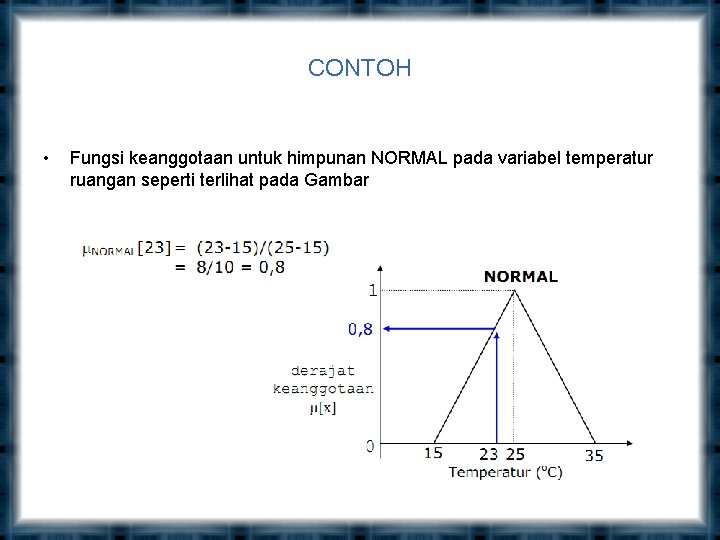 CONTOH • Fungsi keanggotaan untuk himpunan NORMAL pada variabel temperatur ruangan seperti terlihat pada