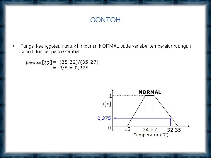 CONTOH • Fungsi keanggotaan untuk himpunan NORMAL pada variabel temperatur ruangan seperti terlihat pada