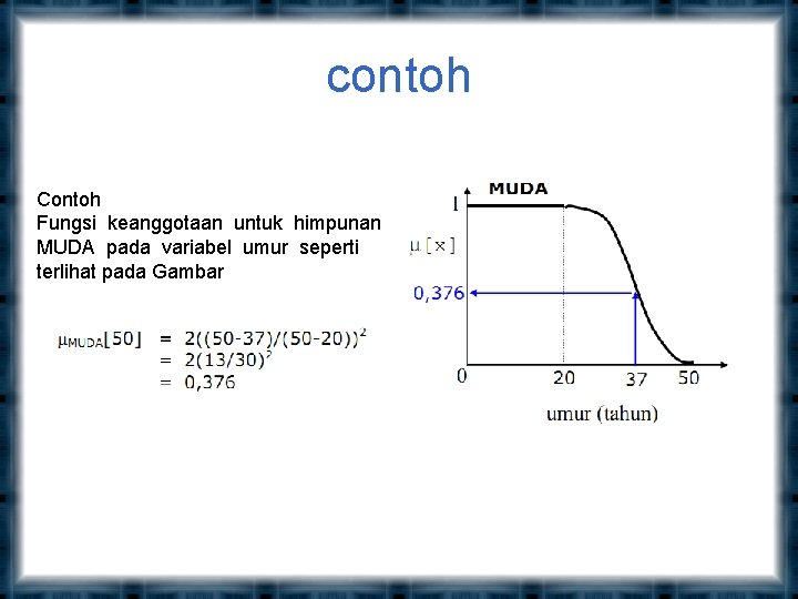 contoh Contoh Fungsi keanggotaan untuk himpunan MUDA pada variabel umur seperti terlihat pada Gambar