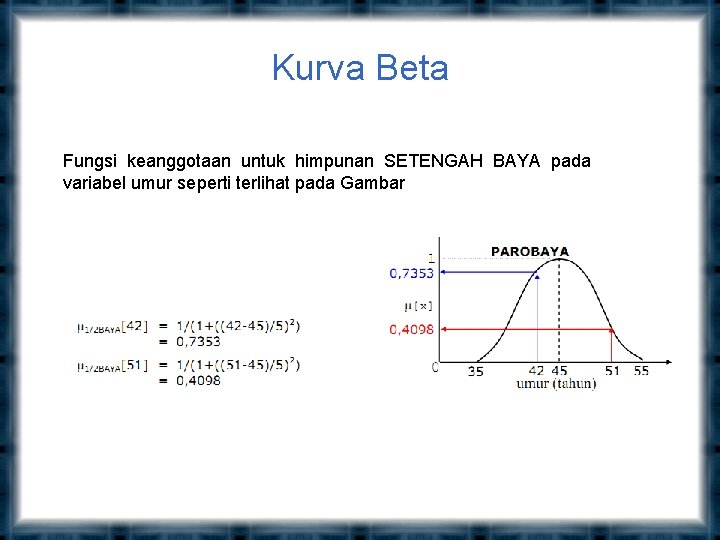 Kurva Beta Fungsi keanggotaan untuk himpunan SETENGAH BAYA pada variabel umur seperti terlihat pada