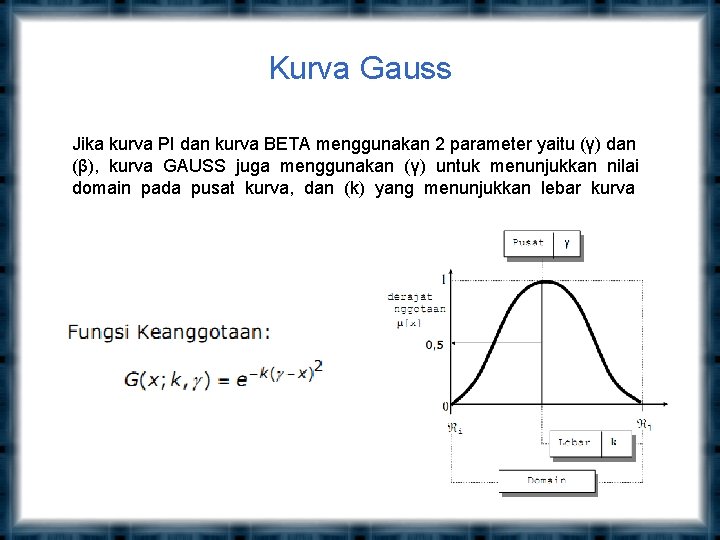 Kurva Gauss Jika kurva PI dan kurva BETA menggunakan 2 parameter yaitu (γ) dan