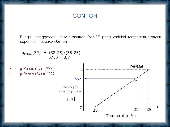 CONTOH • Fungsi keanggotaan untuk himpunan PANAS pada variabel temperatur ruangan seperti terlihat pada