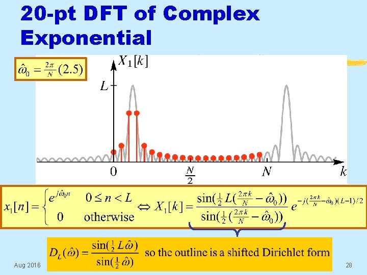 20 -pt DFT of Complex Exponential Aug 2016 © 2003 -2016, JH Mc. Clellan