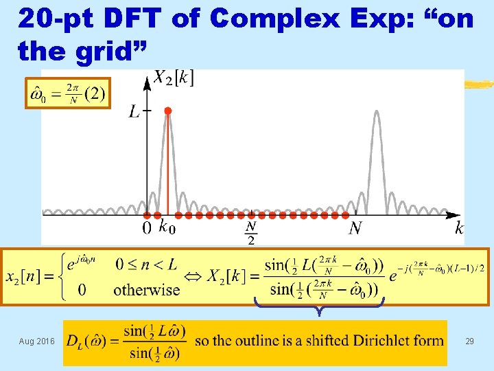 20 -pt DFT of Complex Exp: “on the grid” Aug 2016 © 2003 -2016,