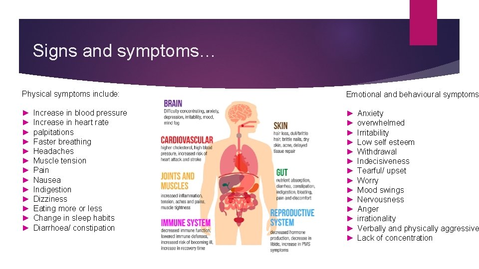 Signs and symptoms… Physical symptoms include: Emotional and behavioural symptoms ► ► ► ►