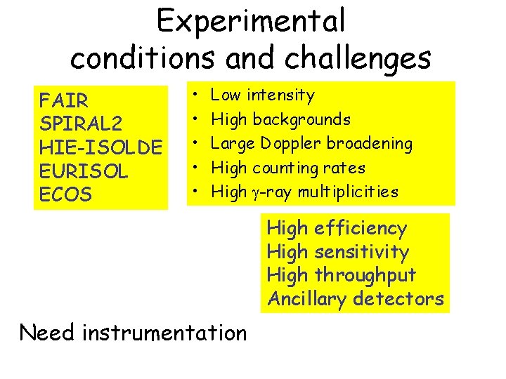 Experimental conditions and challenges FAIR SPIRAL 2 HIE-ISOLDE EURISOL ECOS • • • Low