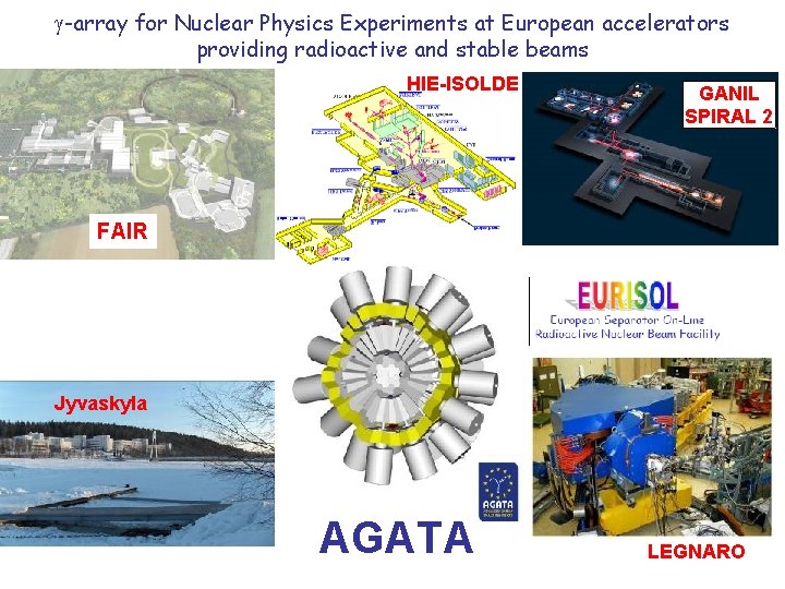  -array for Nuclear Physics Experiments at European accelerators providing radioactive and stable beams