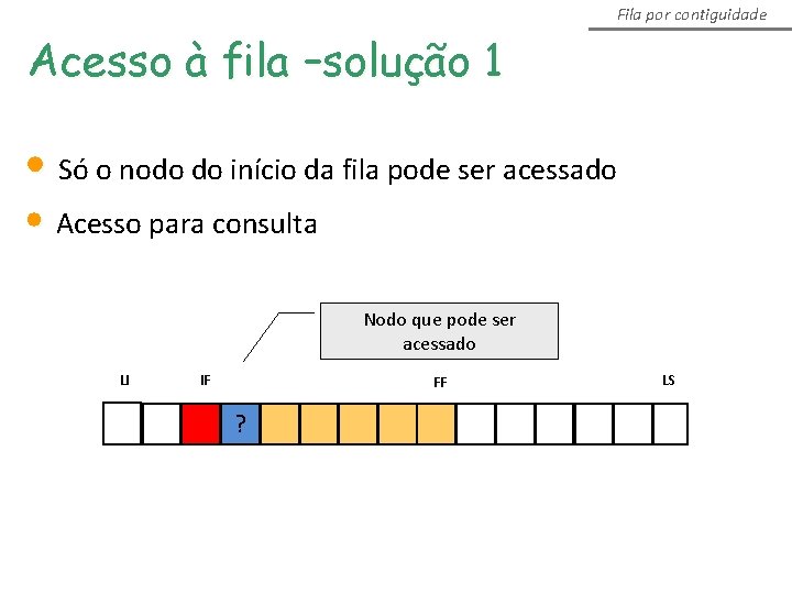 Fila por contiguidade Acesso à fila –solução 1 • Só o nodo do início