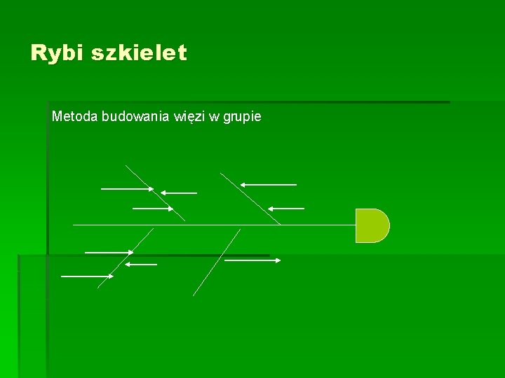 Rybi szkielet Metoda budowania więzi w grupie 