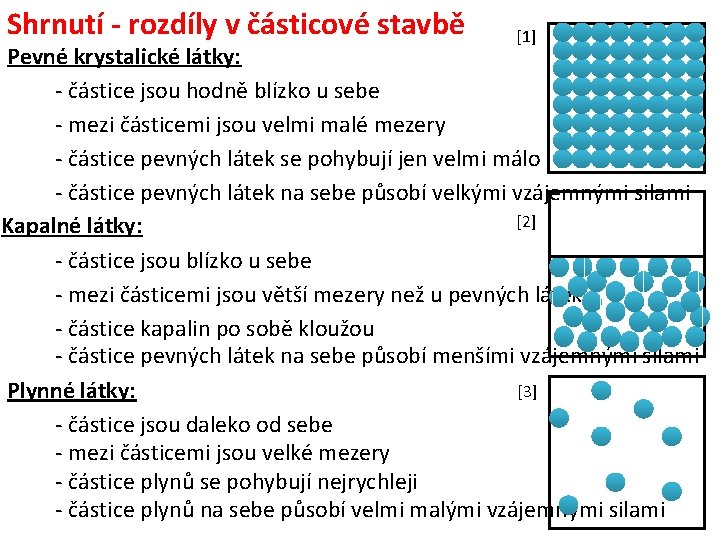 Shrnutí - rozdíly v částicové stavbě [1] Pevné krystalické látky: - částice jsou hodně