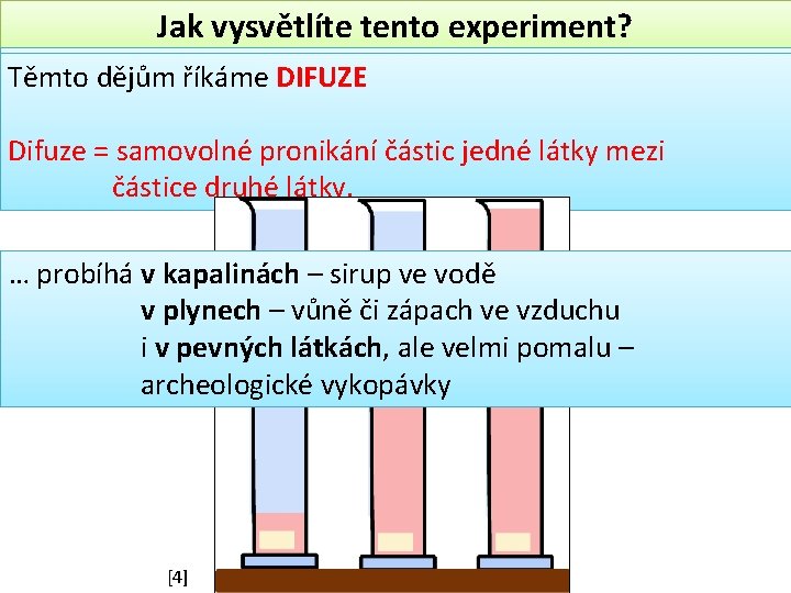 Jak vysvětlíte tento experiment? Na sklenice dáme sbalený sáček s čajem a vzatížíme ho,