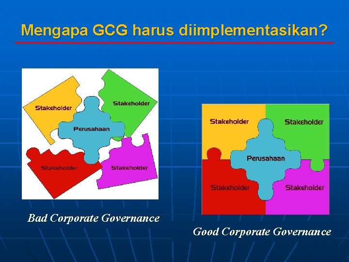 Mengapa GCG harus diimplementasikan? Bad Corporate Governance Good Corporate Governance 