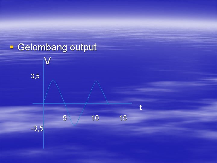 § Gelombang output V 3, 5 t 5 -3, 5 10 15 