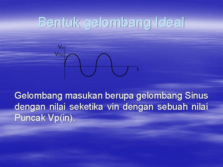 Bentuk gelombang Ideal Gelombang masukan berupa gelombang Sinus dengan nilai seketika vin dengan sebuah