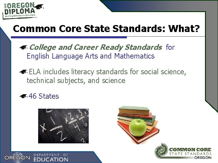 Common Core State Standards: What? College and Career Ready Standards for English Language Arts