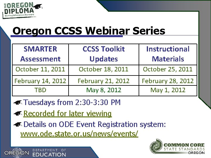 Oregon CCSS Webinar Series SMARTER Assessment CCSS Toolkit Updates Instructional Materials October 11, 2011