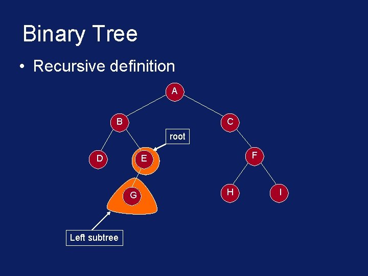 Binary Tree • Recursive definition A B C root D G Left subtree F