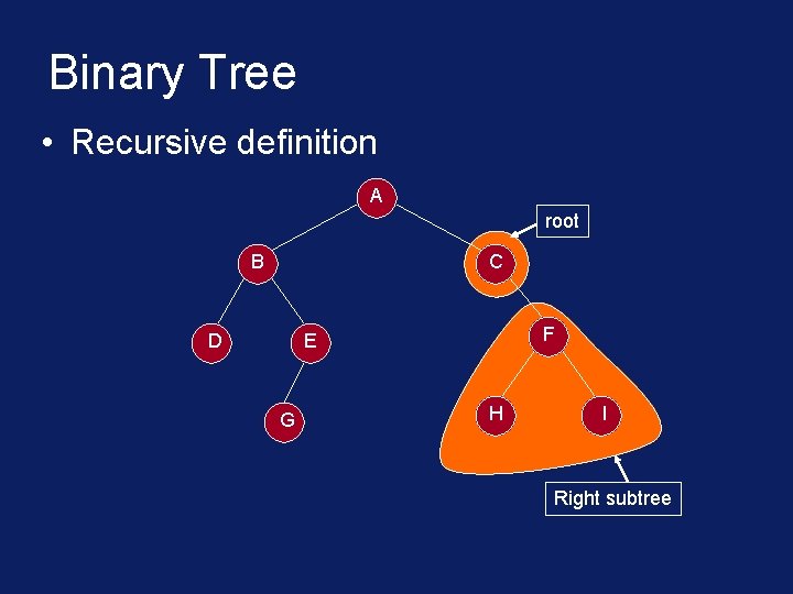 Binary Tree • Recursive definition A root B C D F E G H