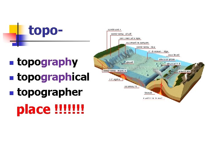 topography n topographical n topographer n place !!!!!!! 